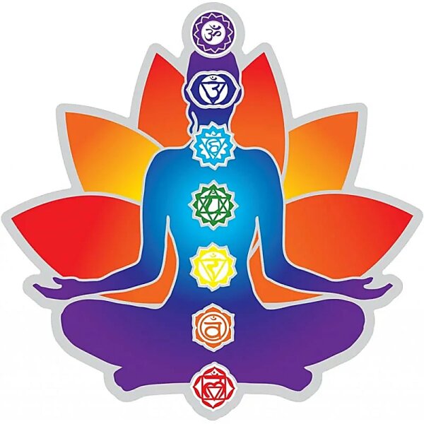 Fensterbild Chakra -- 11.5 cm
